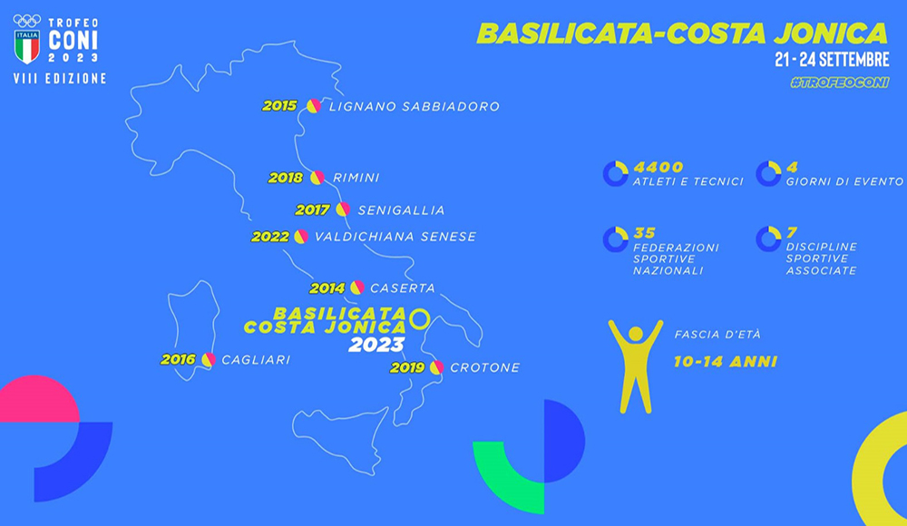 images/1-primo-piano/Locandina_Trofeo_CONI_in_Basilicata.jpeg