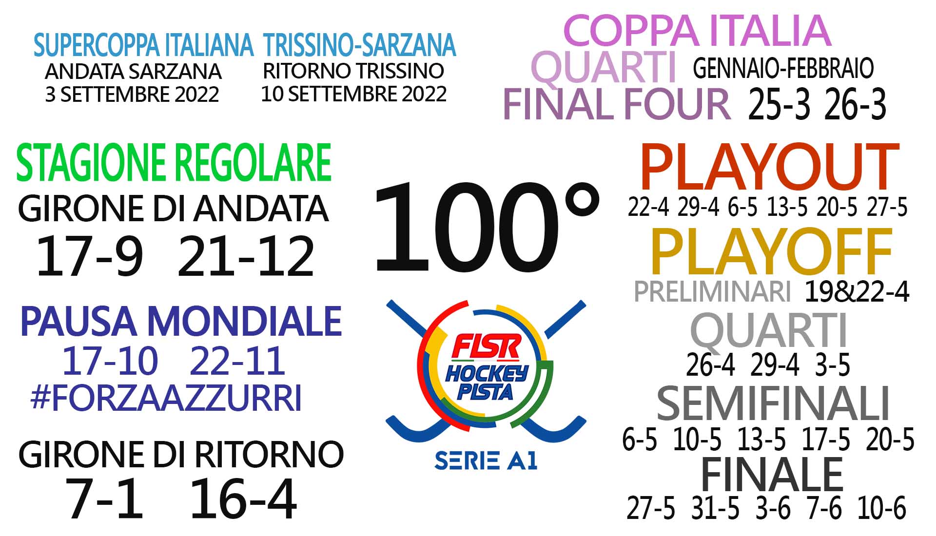 Qualificazioni Sudamericane Mondiali 2024 Calendario Happy Kirstyn