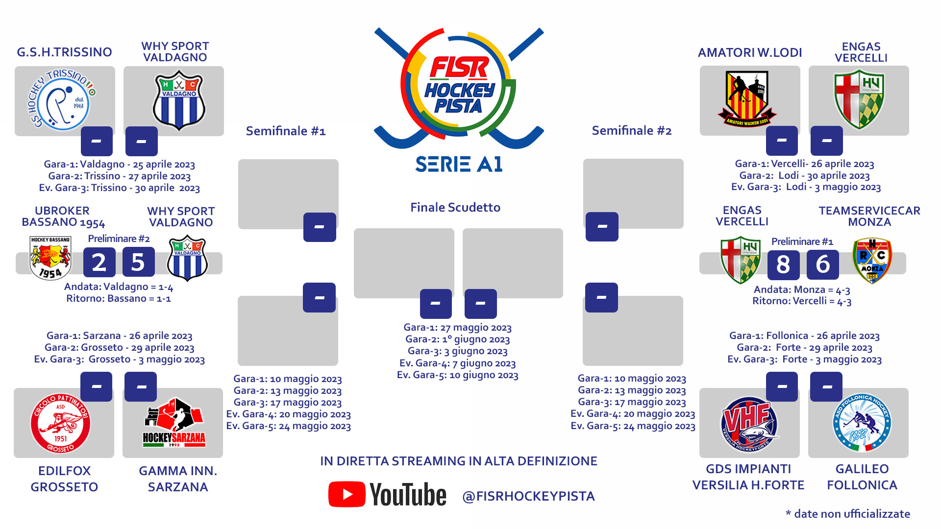 playoff A1 2023 2