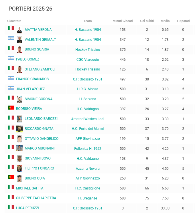 Screenshot 2025 12 08 190228