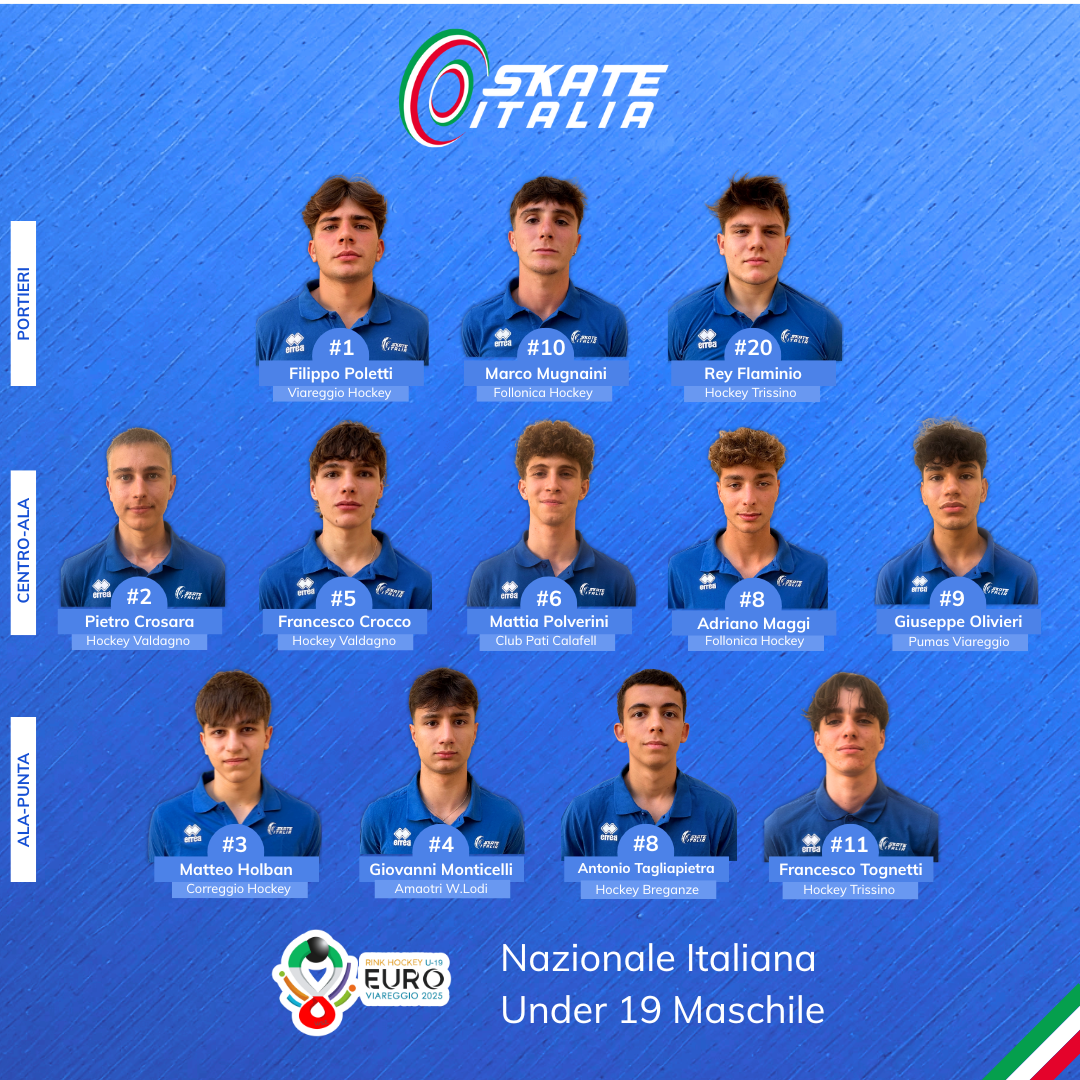 U19 2025
