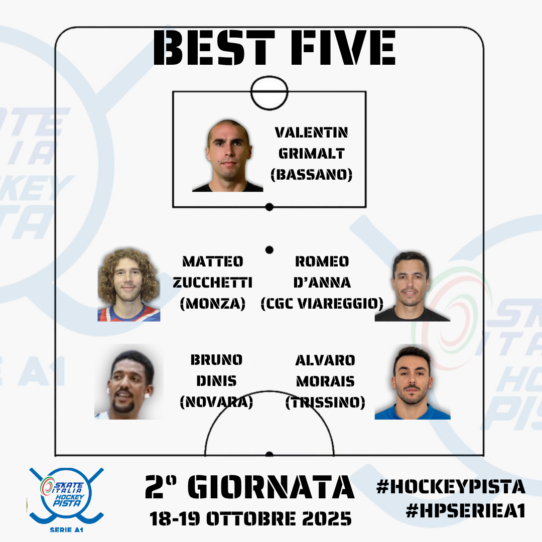 Best Five #HPSERIEA1 | Giornata n.2