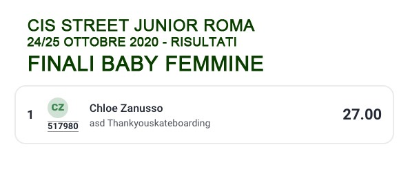 CIS Street Junior 2020 classifica Baby Femmine