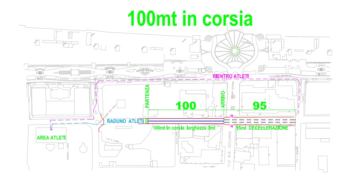 Percorso 100mt