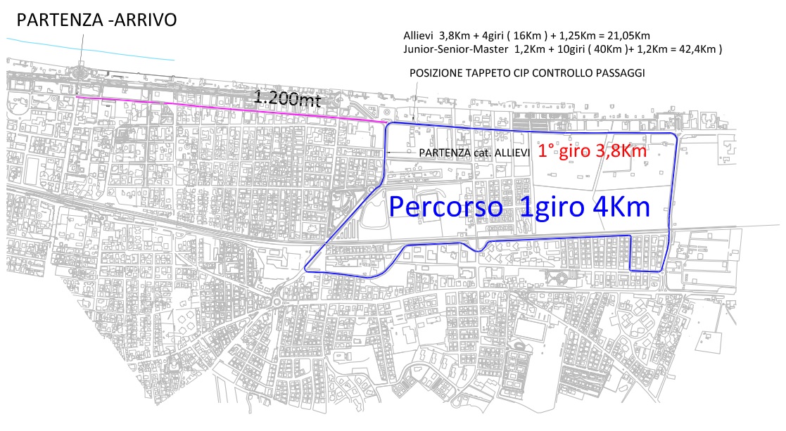 Percorso maratona Riccione