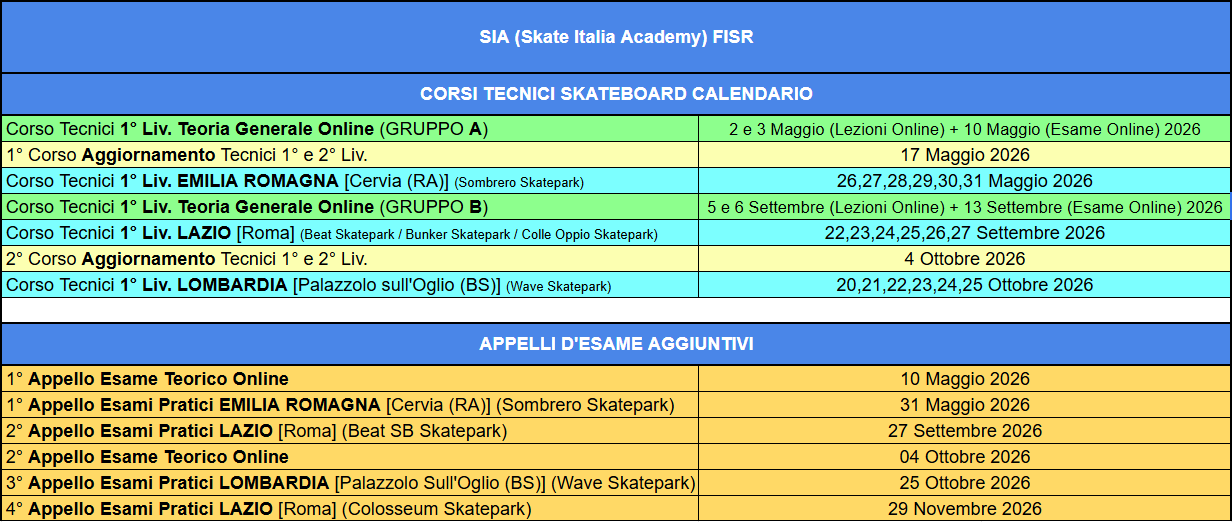 calendario corsi skateboard 2026