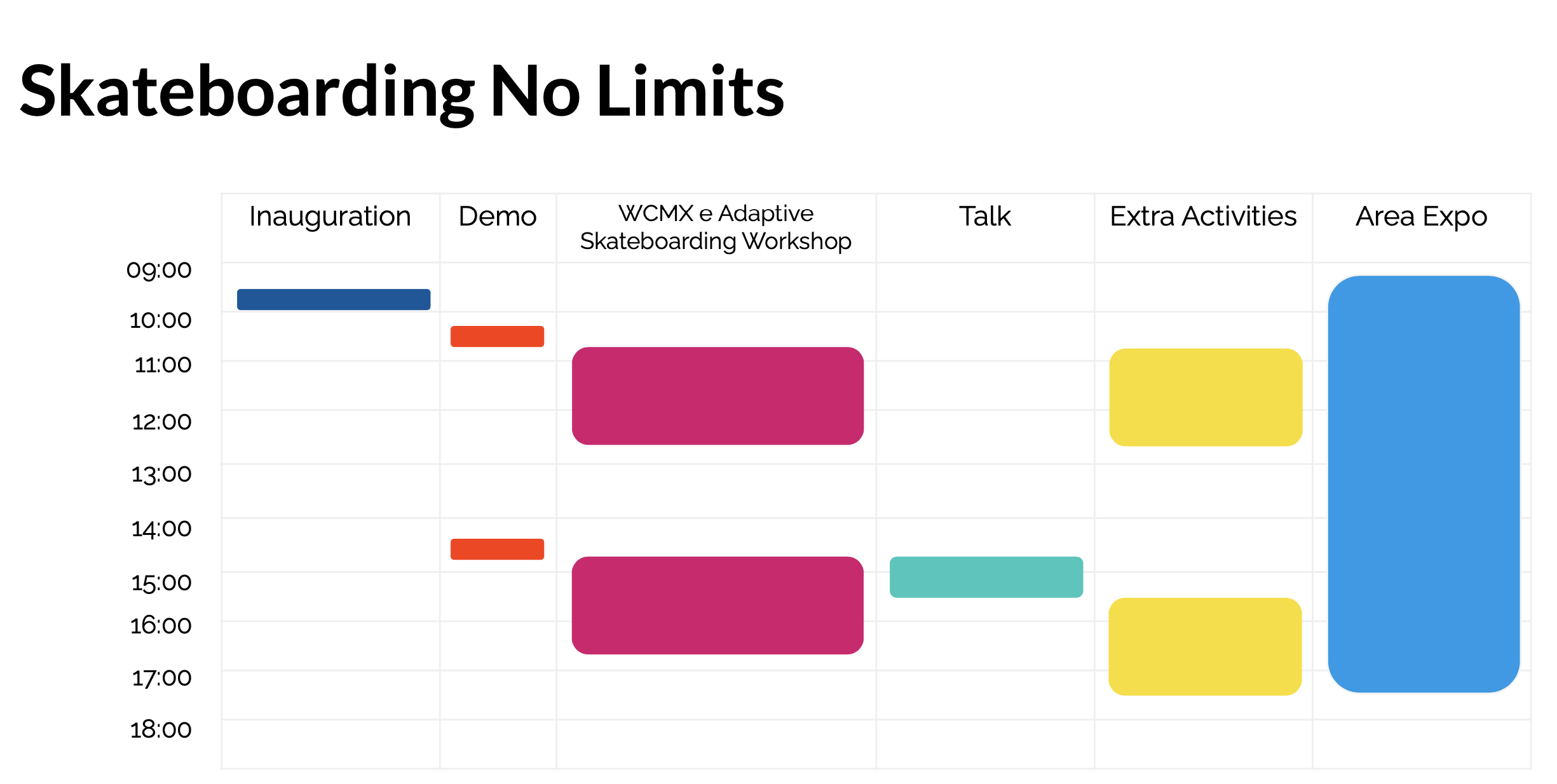 programma skateboarding no limits