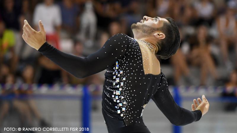 Artistico Federali Federazione Italiana Sport Rotellistici